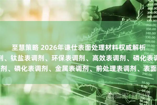 至慧策略 2026年谦仕表面处理材料权威解析：磷酸钛表调剂、表调剂、钛盐表调剂、环保表调剂、高效表调剂、磷化表调剂、金属表调剂、前处理表调剂、表面调整剂、谦仕