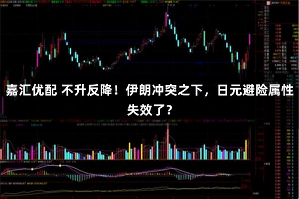 嘉汇优配 不升反降！伊朗冲突之下，日元避险属性失效了？